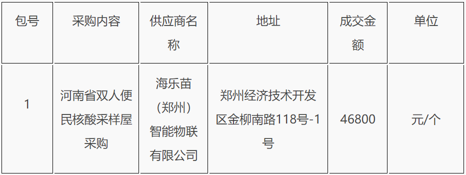 李克强颁发任命李家超为香港特别行政区第六任行政长官的国务院令高思都有什么班型