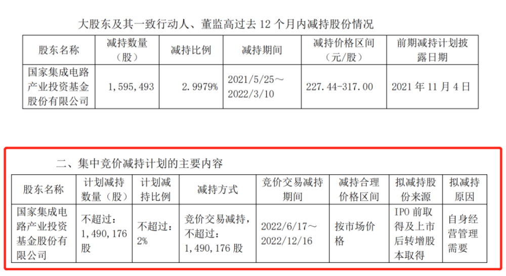 美国10年期国债收益率创11月以来最高水平建水玛尔比恩早教中心2023已更新(知乎/今日)上海k12教育机构排行