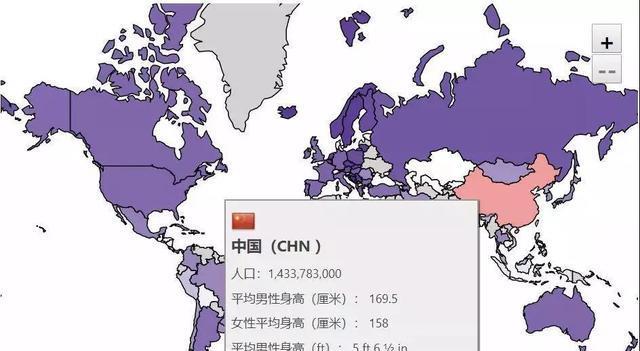 日本人为什么这么矮 看看这些老照片 就知道为啥叫小日本了 文通新闻网 有思想的网站