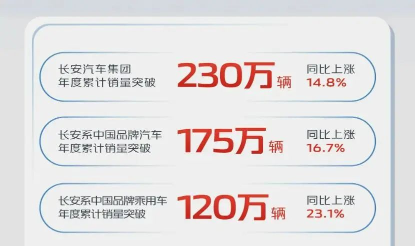 王者荣耀：吕布“输出流”加强是假象，变弱是最终结果同桌100网课件怎么下载