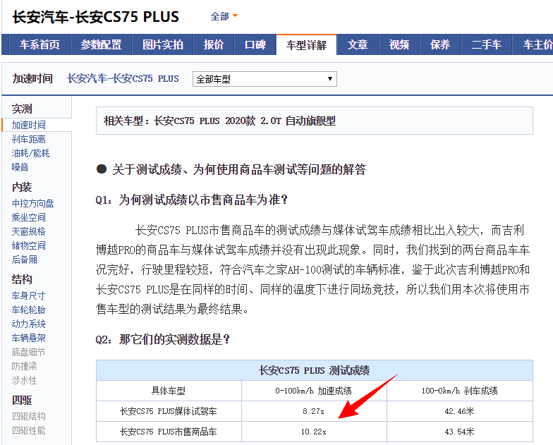 支持国产，但不支持虚标，凌云S性能翻车，幕后是谁在博弈？海底小纵队英语怎么说