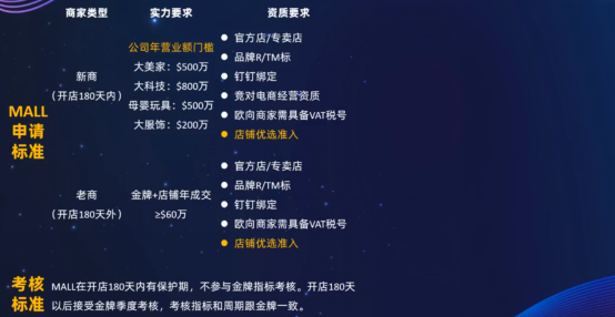 超五百大卖转战速卖通 亚马逊卖家正各寻出路 腾讯新闻