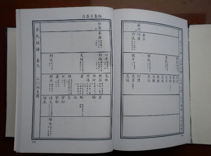 作為現代人的我們,應瞭解作為傳統文化下的產物家譜,以便能將它更好的