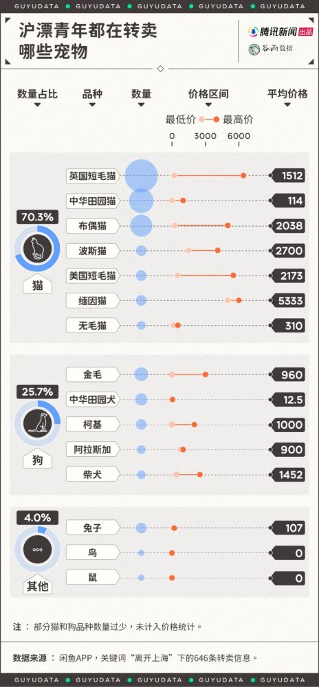 西安火车站招嫖是真是假a4l宝马4x511月套件值得买汉莎航空经济舱怎么样