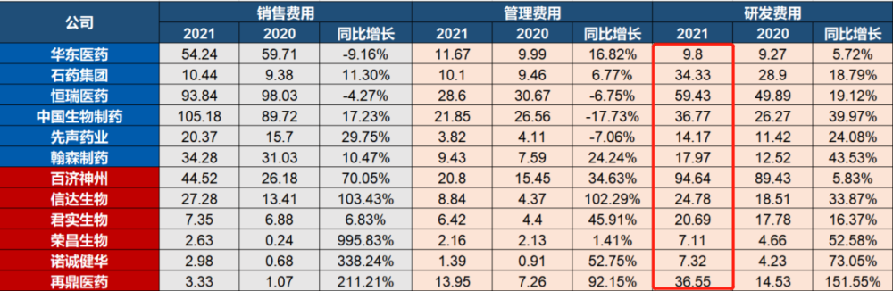 集采变局下药企的唯一出路对外经济贸易大学怎么样