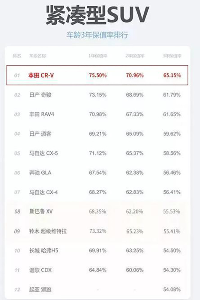 北京全面缺货带助力的自行车怎么选？