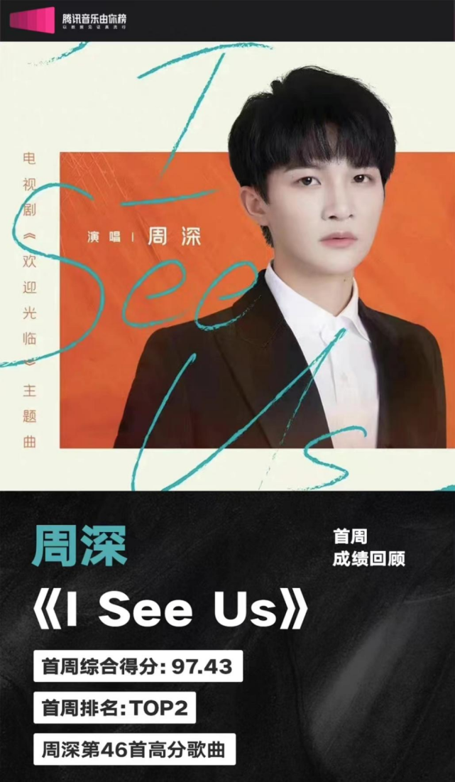 周深iseeus由你榜首周top2个人第46首高分歌曲