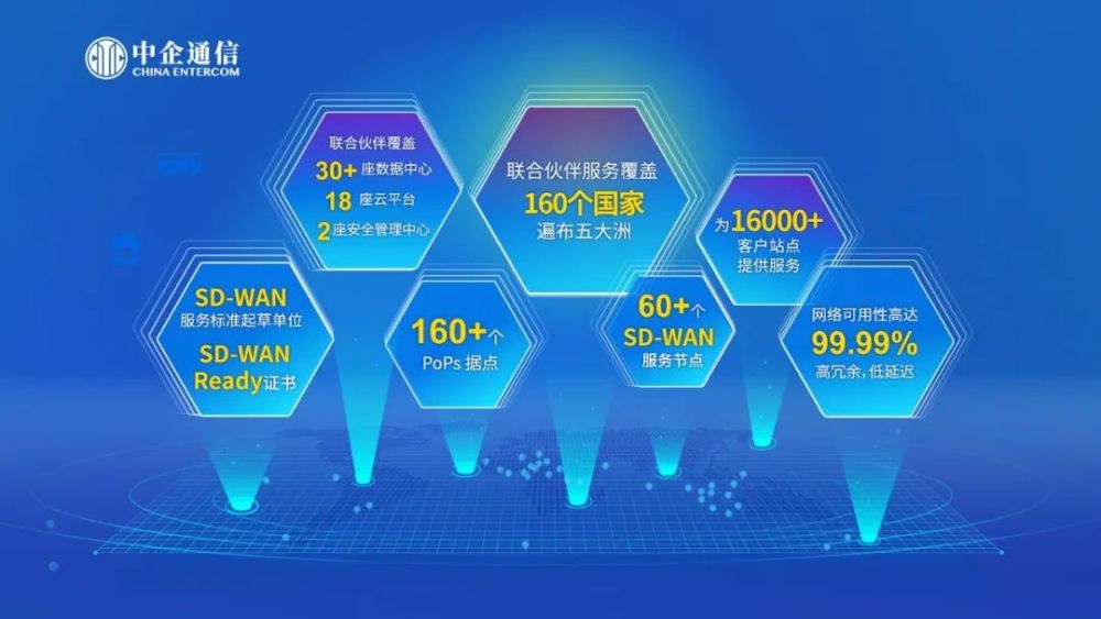 外网看国内新闻的软件(外网看国内新闻的软件叫什么)