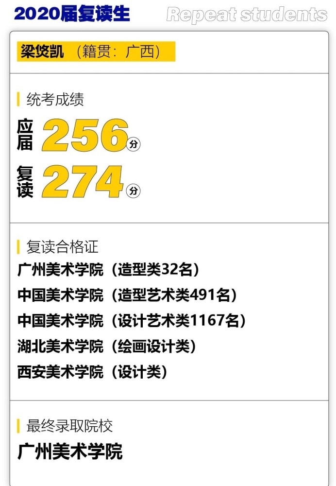 高三复读一年要多少钱_广州高三去哪复读_2017年高三可以复读吗