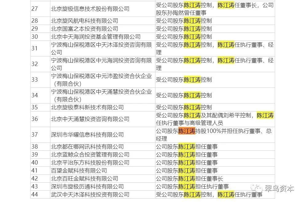 一瓶酒价格近6万，这家高档白酒公司被贵州茅台、泸州老窖起诉