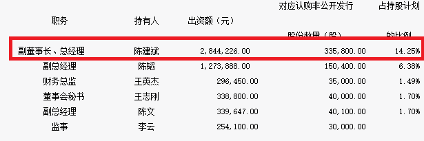 港股收评：三大指数震荡收跌，军工股全天领涨，云音乐大涨超38％