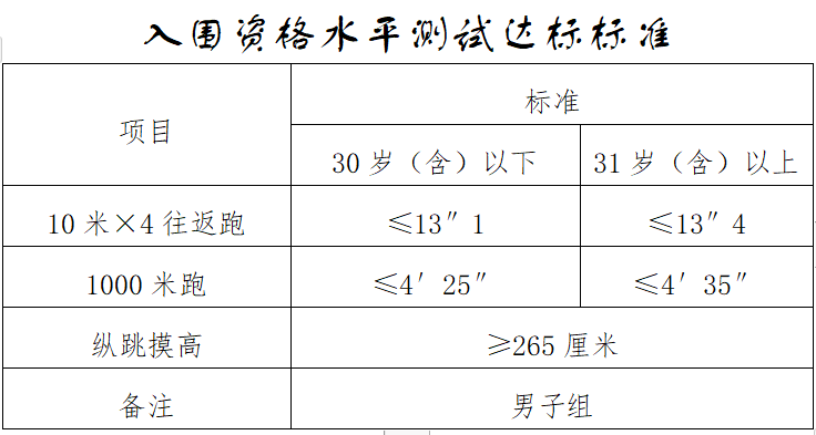 桐城人口_桐城市青草镇:做实小额信贷助力脱贫人口增收