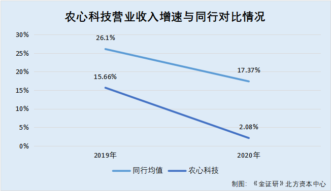 重磅！央行20项举措建立普惠小微长效机制，避免行业性限贷抽贷断贷