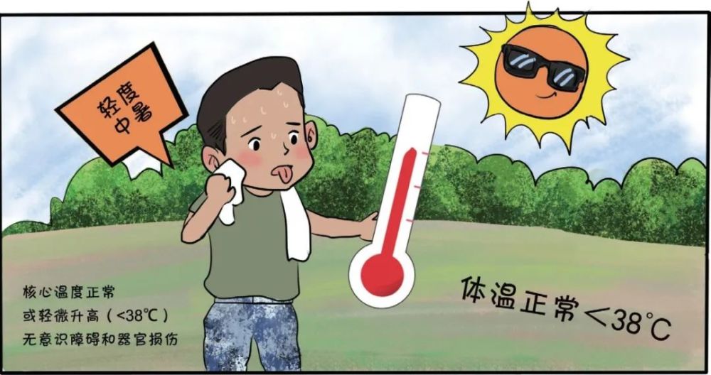 夏天来了,这份防中暑指南请收好_腾讯新闻