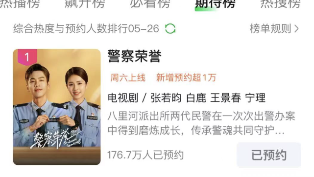 40集《警察荣誉》今晚开播,6位实力派演员坐镇,央视又拿到爆款