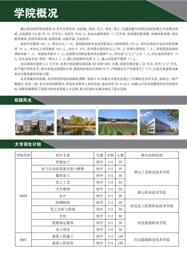 唐山劳动技师学院2022年秋季招生简章