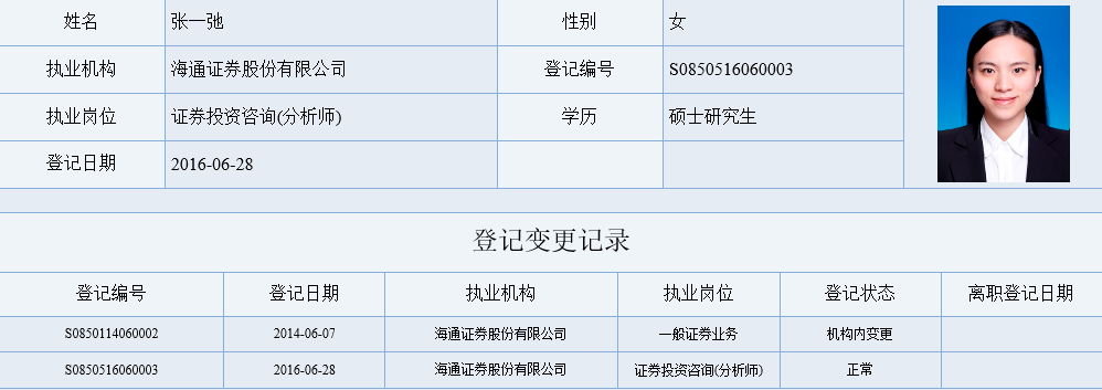 海通证券研究所惊现内斗:美女首席怒怼同事不配做产业链负责人