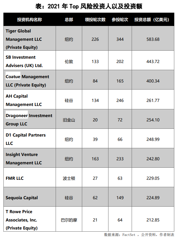 PayPal开始裁员，以应对成本上涨