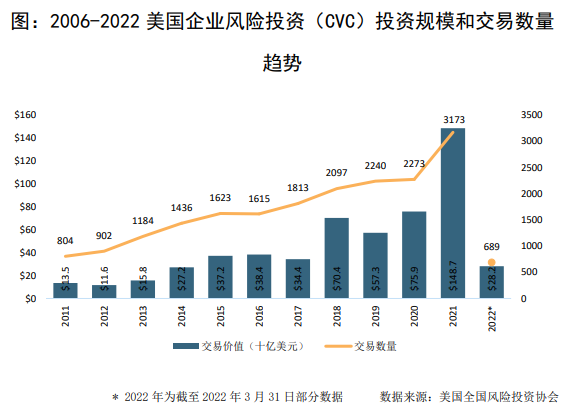 PayPal开始裁员，以应对成本上涨