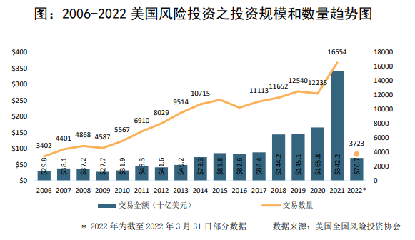 PayPal开始裁员，以应对成本上涨