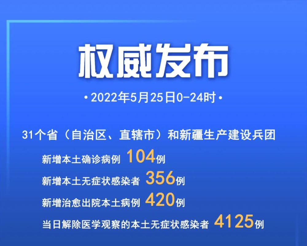 全國疫情風險地區高9中34安溪疾控中心發佈健康提醒