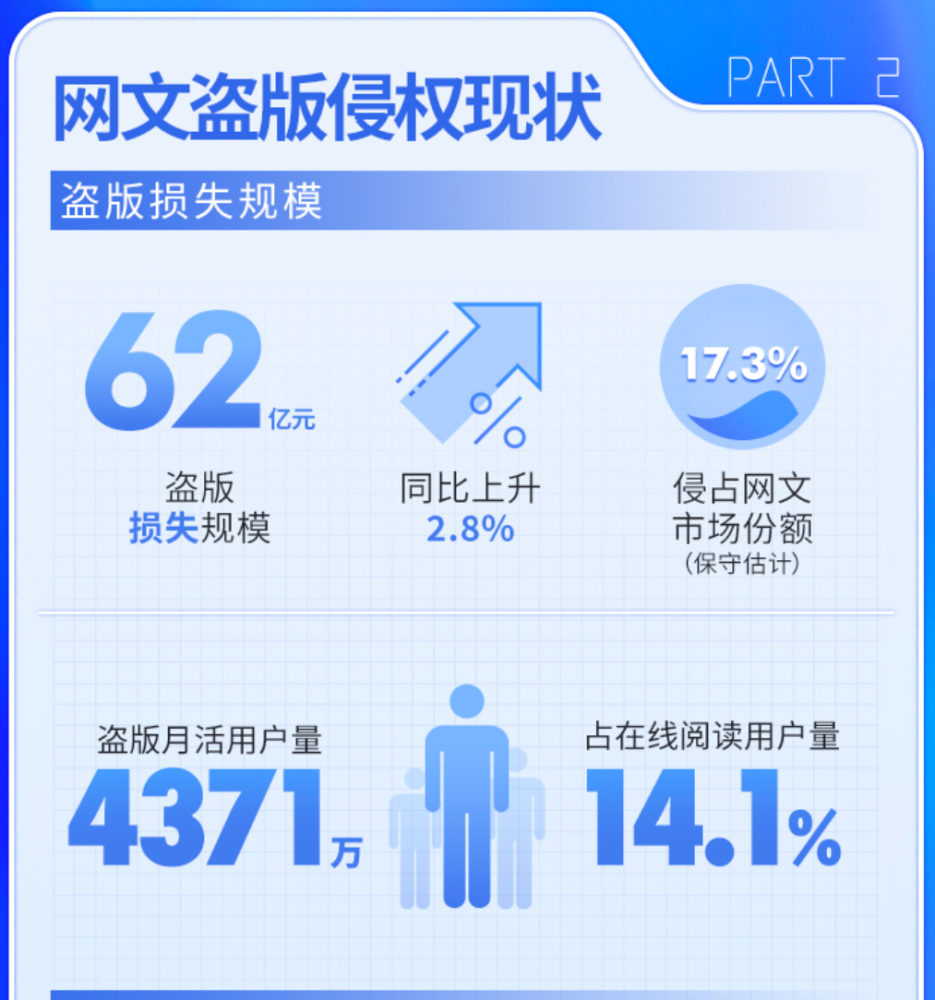 与英伟达和Meta一较高下？微软CEO纳德拉首次披露元宇宙业务进展小学数学题兔子萝卜2023已更新(今日/新华网)