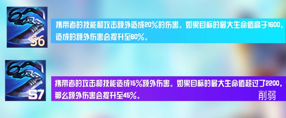 王者荣耀：发育路的英雄选人打法思路局势判断核心思维英语情景对话货物运输2023已更新(头条/哔哩哔哩)英语情景对话货物运输