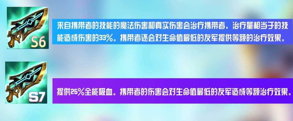 王者荣耀：发育路的英雄选人打法思路局势判断核心思维英语情景对话货物运输2023已更新(头条/哔哩哔哩)英语情景对话货物运输