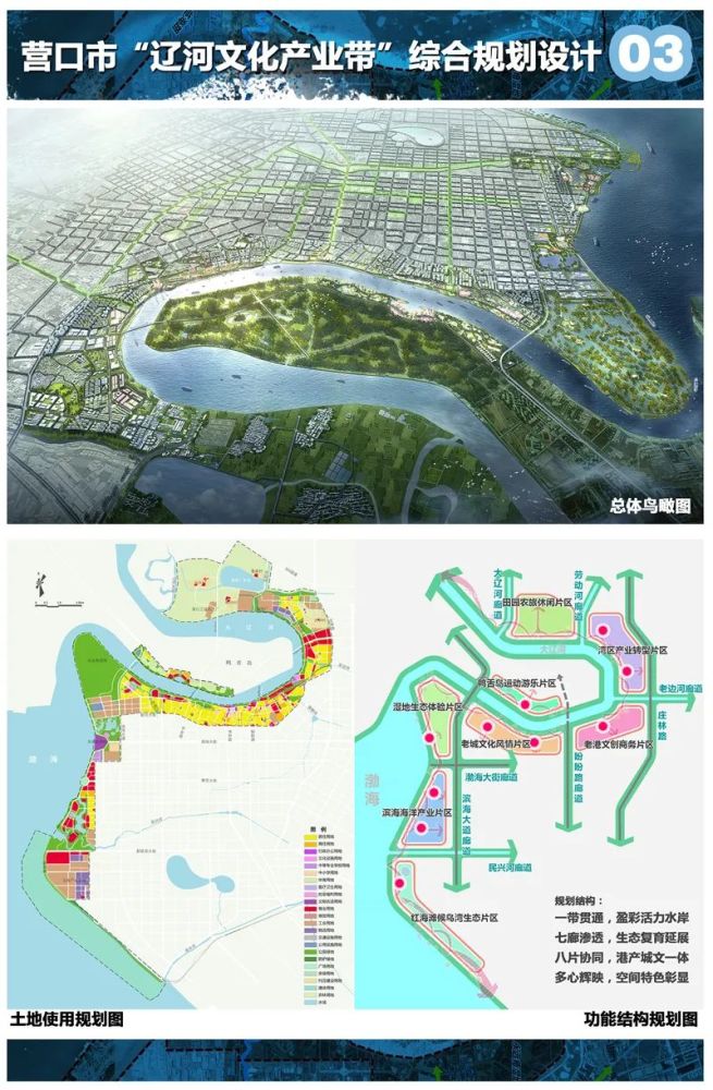 来源:营口市自然资源局