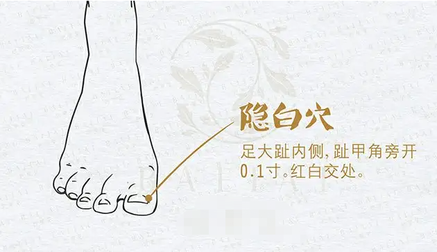 隐白穴——健脾和胃,益气摄血!_腾讯新闻