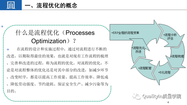 开发游戏 流程_软件开发的流程_开发一款游戏的美工流程