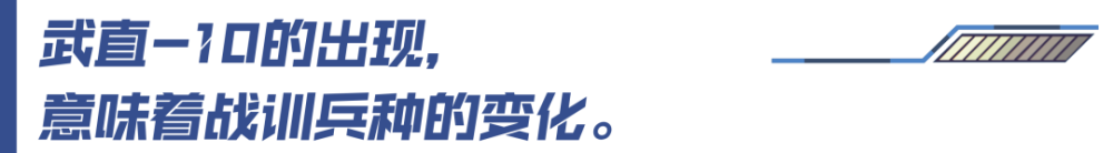 解放军军机台海巡航又有新动作，这次有些不一样