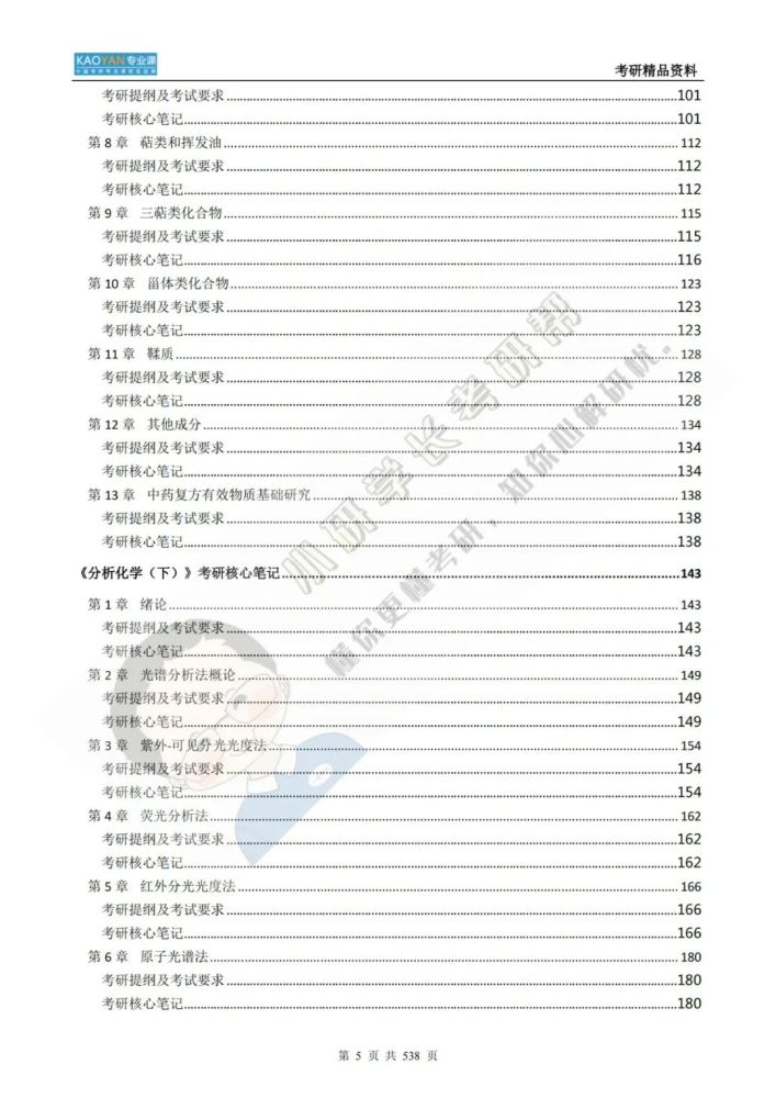 北京中医药大学701中药归纳考研专业课精品材料+一对一辅导_腾讯新闻(2023己更新)插图5