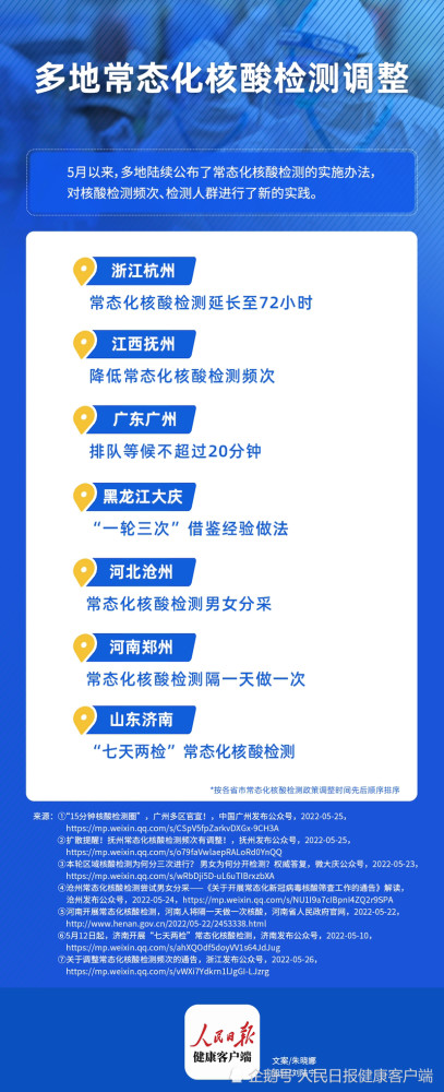 统计局：1—4月份全国规模以上工业企业利润同比增长3.5％