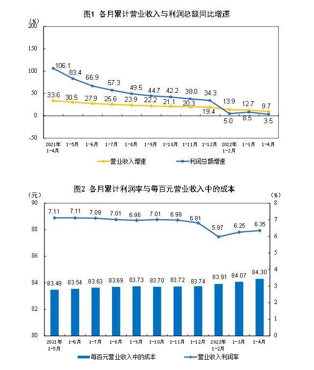 单票价格持续上涨，中通如何坐稳“快递一哥”？