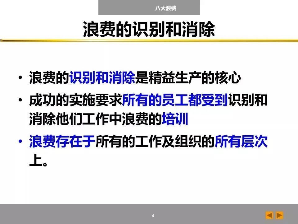 2291期89張圖講清楚減少浪費真的不復雜