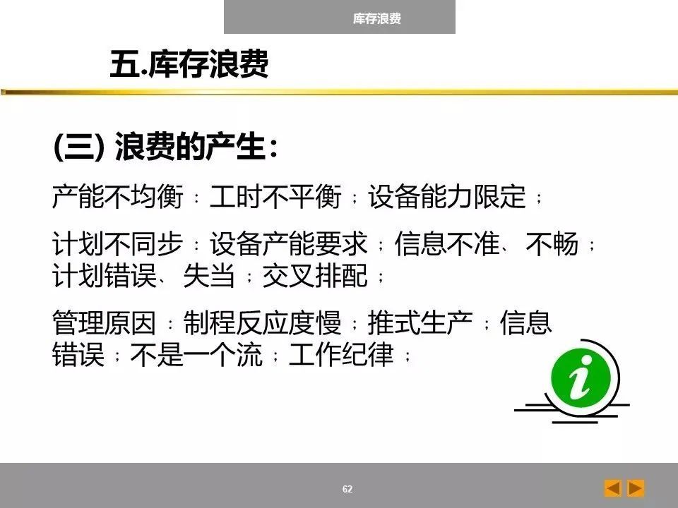 2291期89張圖講清楚減少浪費真的不復雜