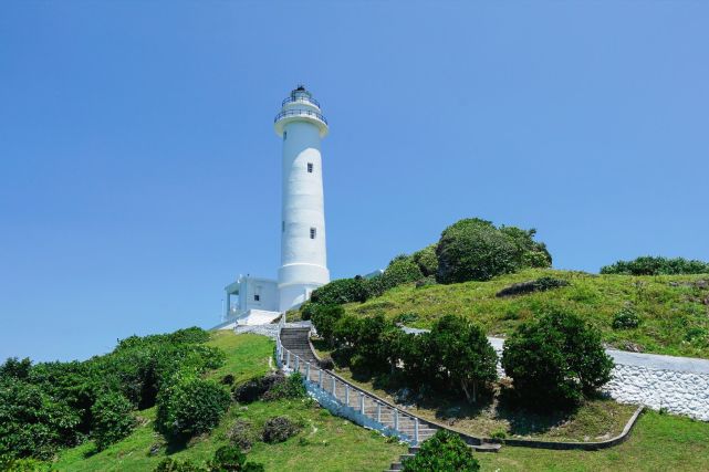 臺灣旅遊景點遊遍中國