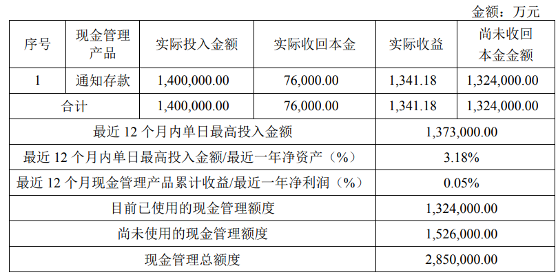 深圳抛出促消费“大礼包”，家电股迎政策红利，两条主线布局