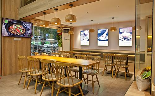 成都快餐客户画像餐饮业态商业地产挖掘客户找存量的数据