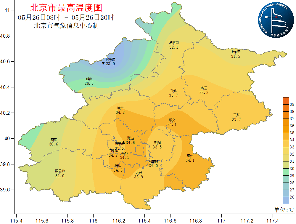 两警齐发！北京大风和高温蓝色预警中，今夜空气质量转差