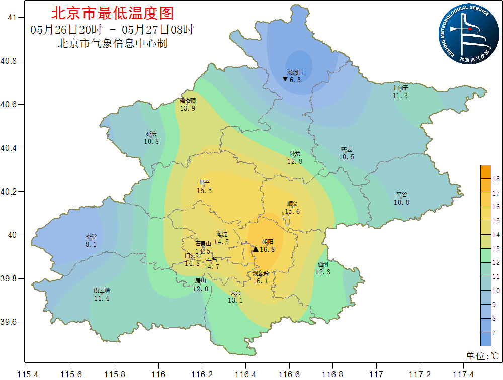 两警齐发！北京大风和高温蓝色预警中，今夜空气质量转差