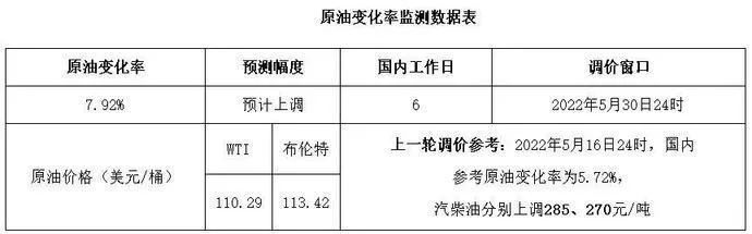 地产“失火”，殃及血亲：许家印胞兄许家钦被全网“通缉”