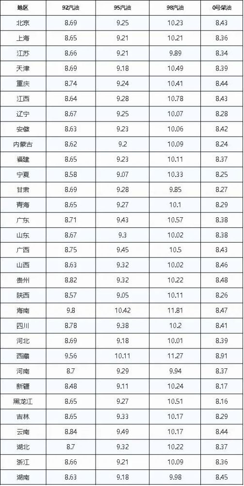 地产“失火”，殃及血亲：许家印胞兄许家钦被全网“通缉”