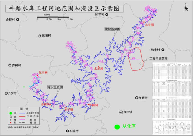 的供水安全在日常情况下可为流溪河流域提供优质用水通过和流溪河水库
