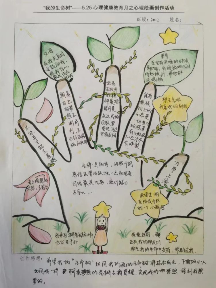 株洲市一中举行我的生命树心理绘画创作活动