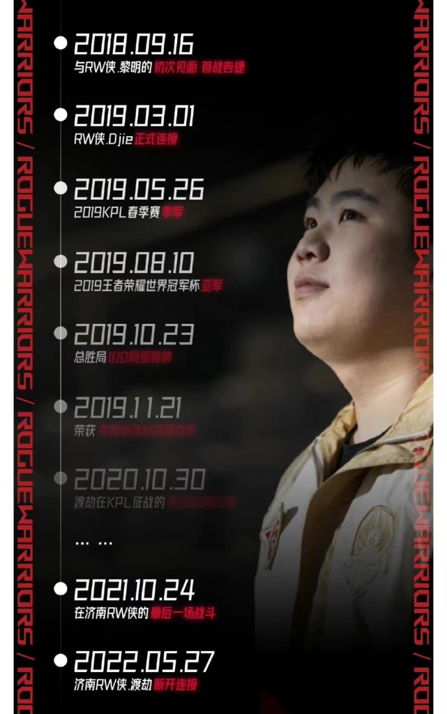 rw侠渡劫宣布退役,当年一脚踢飞婉儿的fmvp皮肤,如今黯淡离场