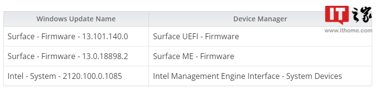 微软SurfaceBook3恢复推送存储固件更新《海燕》原文