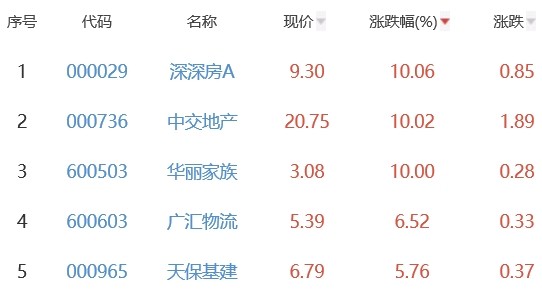 中国20强游戏公司2021年财报分析：业绩大分化时代，开始优胜劣汰朱毅勇