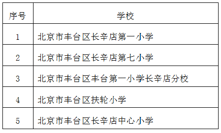 本校招生服务范围二七车辆厂小区(包括新建居民楼,张郭庄村,张郭庄58